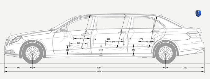 Maten van de verlengde Remetz Mercedes-Benz E-Class 212 Zesdeurs